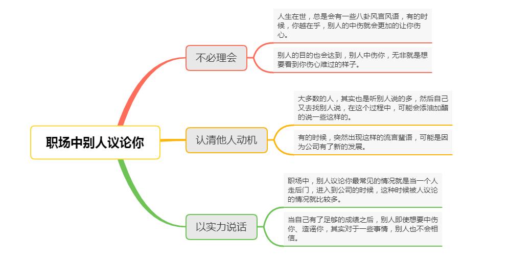 职场有人背后给领导说坏话怎么办,职场被人背后议论
