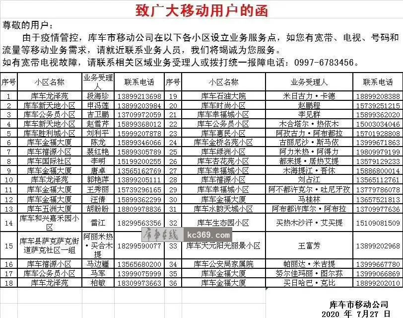阿克苏人水电气购物攻略,阿克苏水电气购买攻略