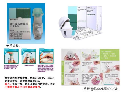 哮喘患者如何正确使用吸入剂,哮喘用吸入剂还是孟鲁司特