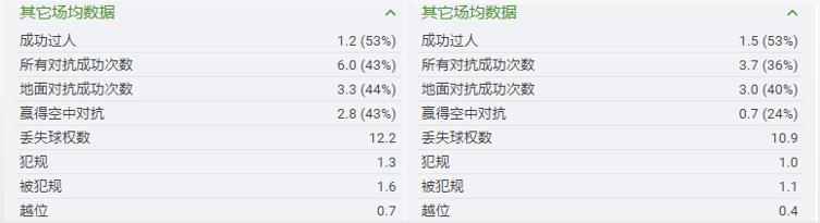 曼联续约马夏尔周薪太搞笑遭拒绝,马夏尔热刺哈里凯恩