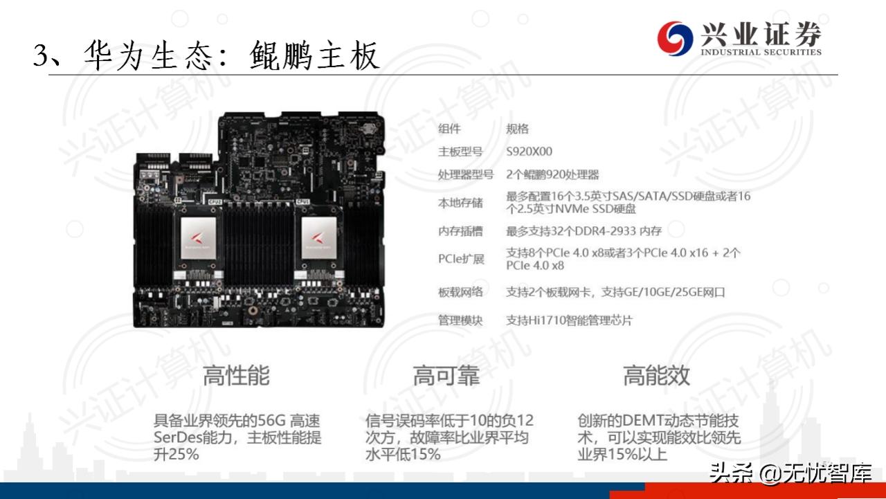华为鸿蒙系统harmonyos有用吗,华为鸿蒙harmonyos开发者会议