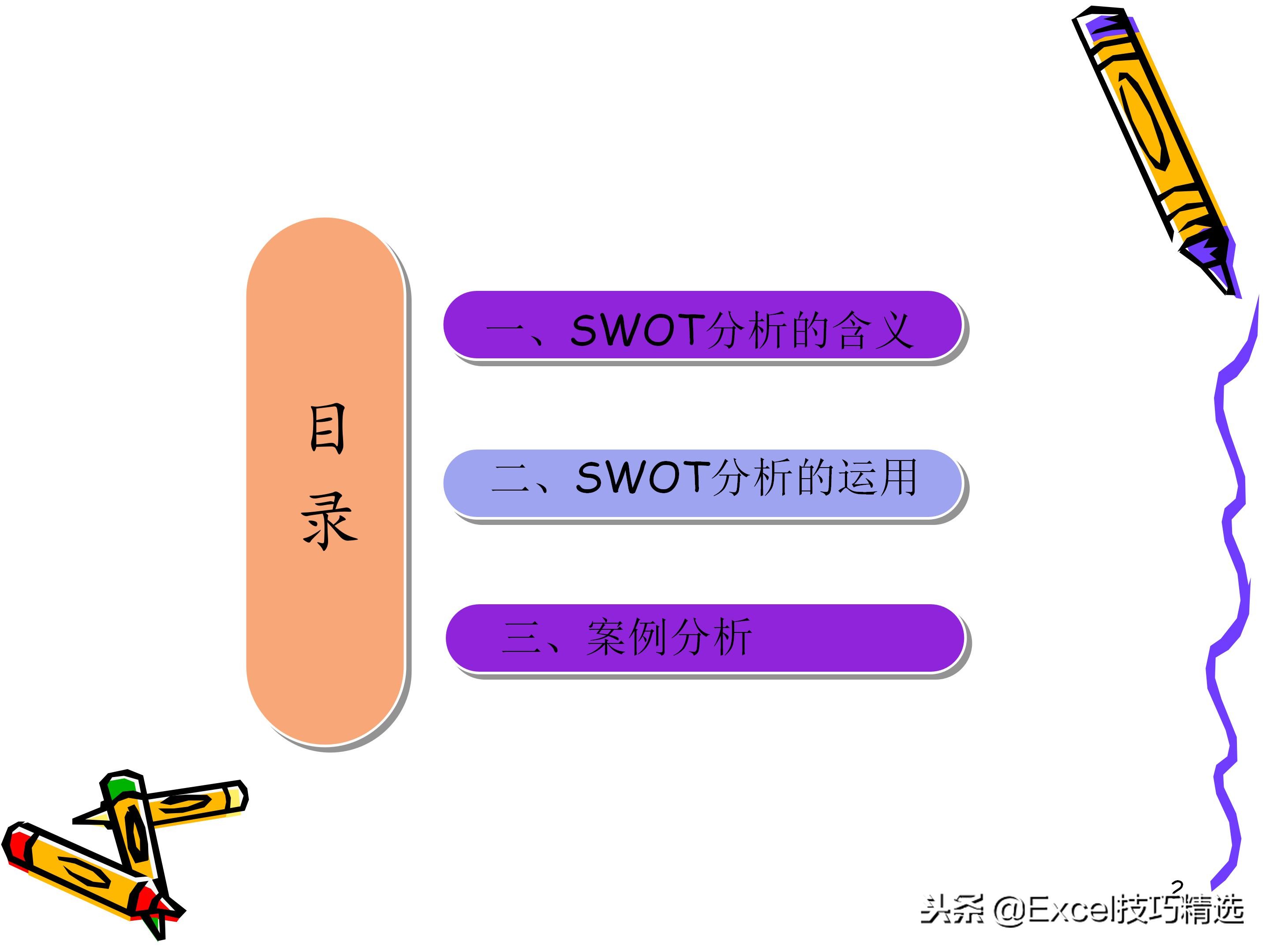swot分析法ppt做法,swot分析法授课视频