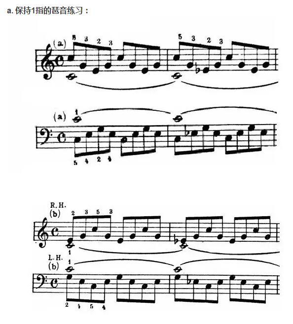 怎样才能弹好和弦,如何弹奏钢琴和弦