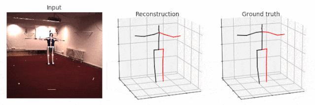 3d模型演示唱歌,3D模型学习成果展示
