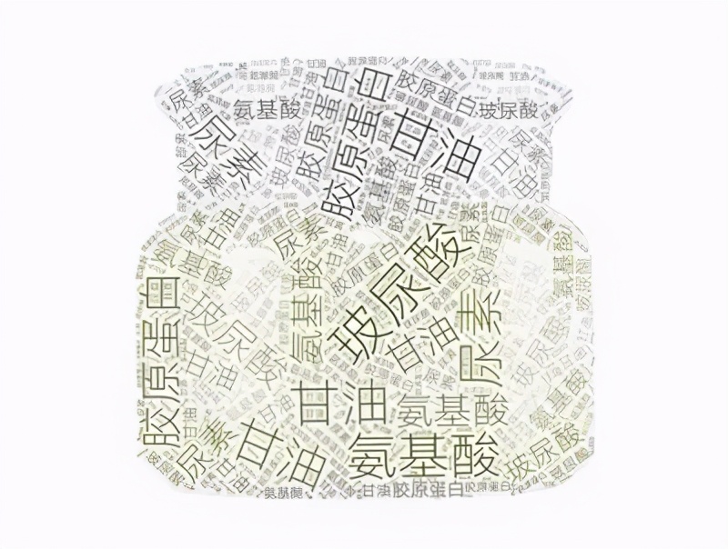 化妆品代加工贴牌厂家有哪些,如何选择正确的化妆品代加工工厂