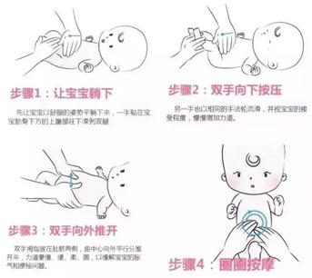 宝宝几天不拉屎是便秘了吗,宝宝一天不排便就便秘怎么办