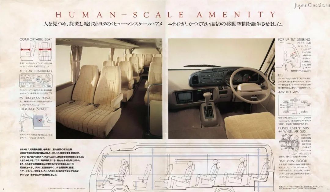 真考斯特和仿考斯特,丰田考斯特各个版本