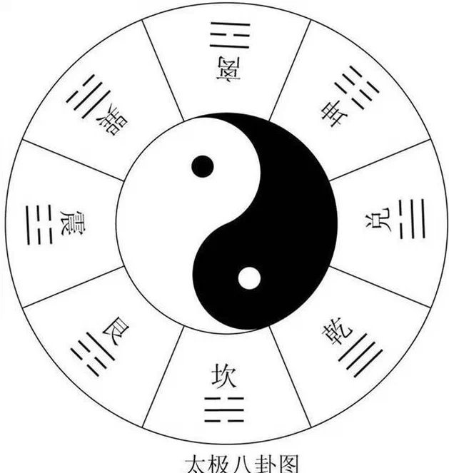 听书易经全文及白话翻译,易经全文翻译价值连城值得收藏