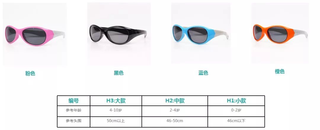 便宜又实用的儿童墨镜,买了个墨镜居然是双层