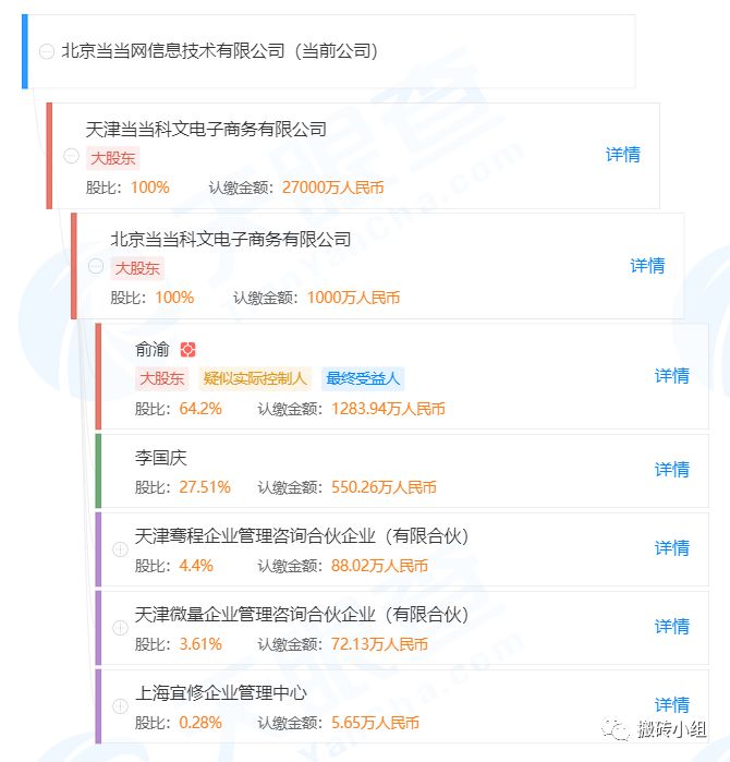 太刺激了相声,太刺激了高空跳伞俯瞰城市美如画