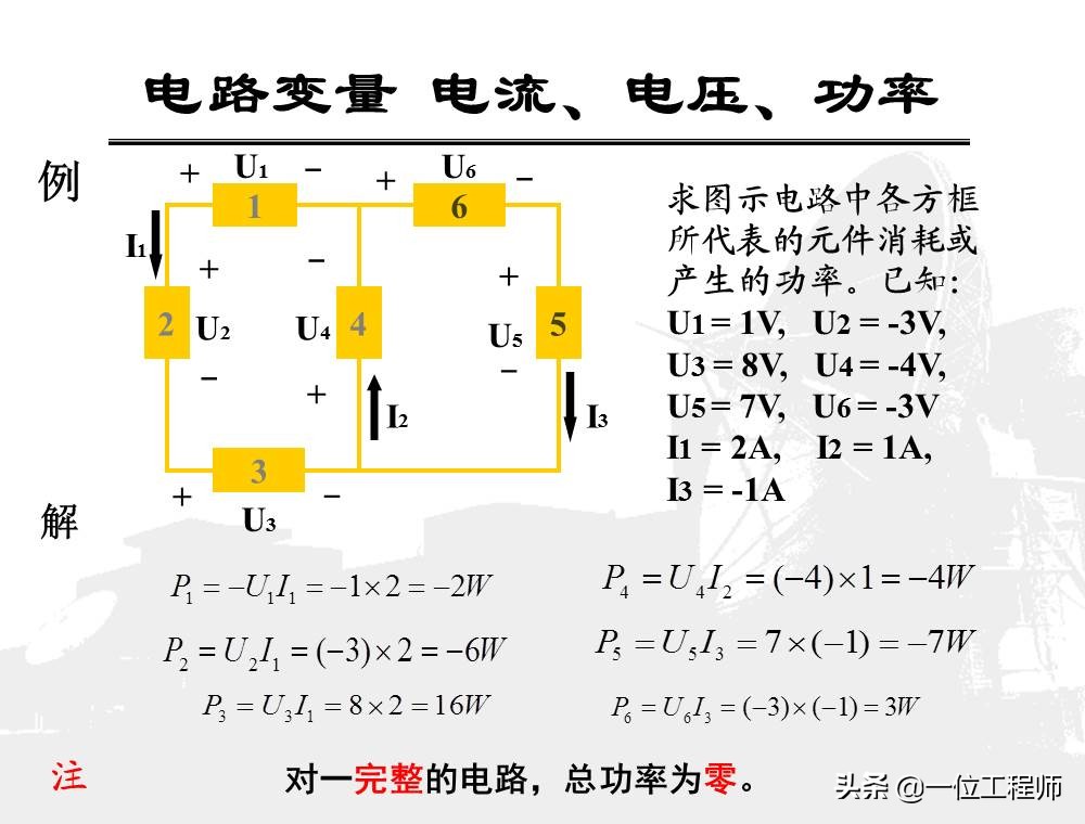 看懂电学电路图轻松学习物理电学,电路原理基础知识总结大全