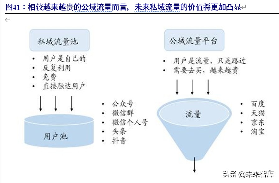 化妆品行业破局,化妆品行业景气分析