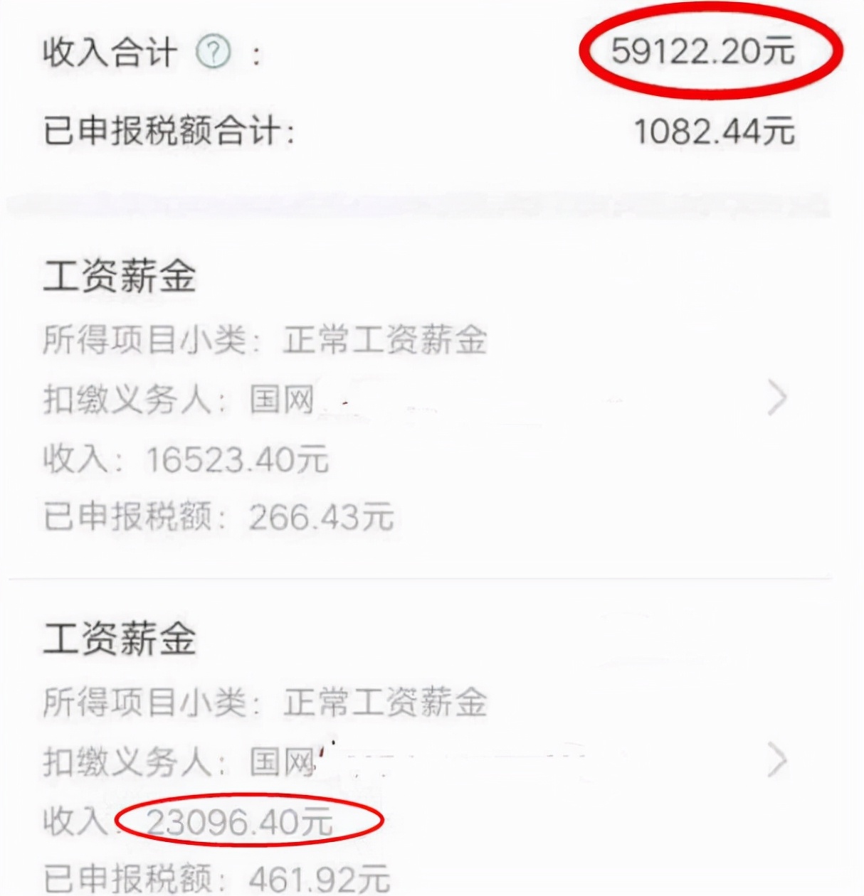 国企哪些单位待遇好,国企单位员工工资待遇