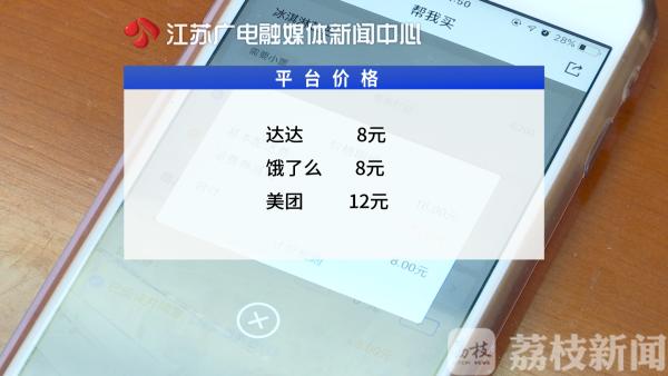 跑腿代购平台,上海跑腿代购平台哪个好