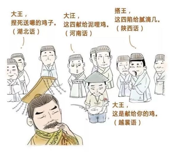 古代是怎么有翻译的,古代文字怎么翻译成中文的