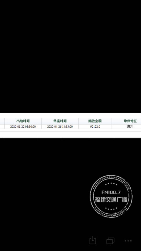 买了车却卖不起保险,买了车买不到保险