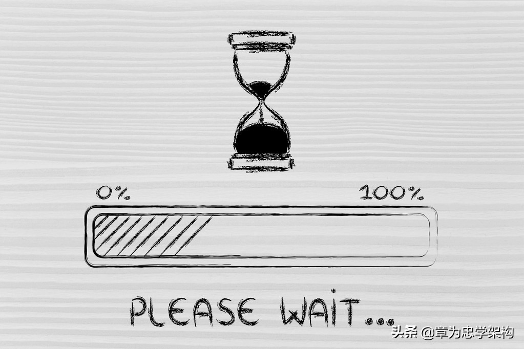 qps并发数预估服务器容量,测试服务器qps并发数