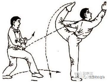 戳脚腿法实战视频,戳脚实战组合技法