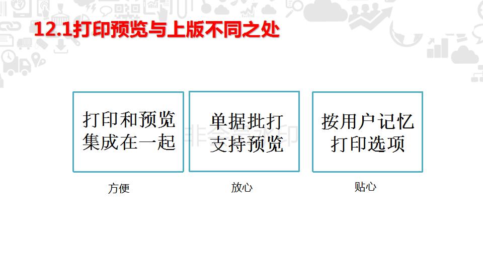 用友u8专用凭证打印怎么设置,用友t+的打印设置