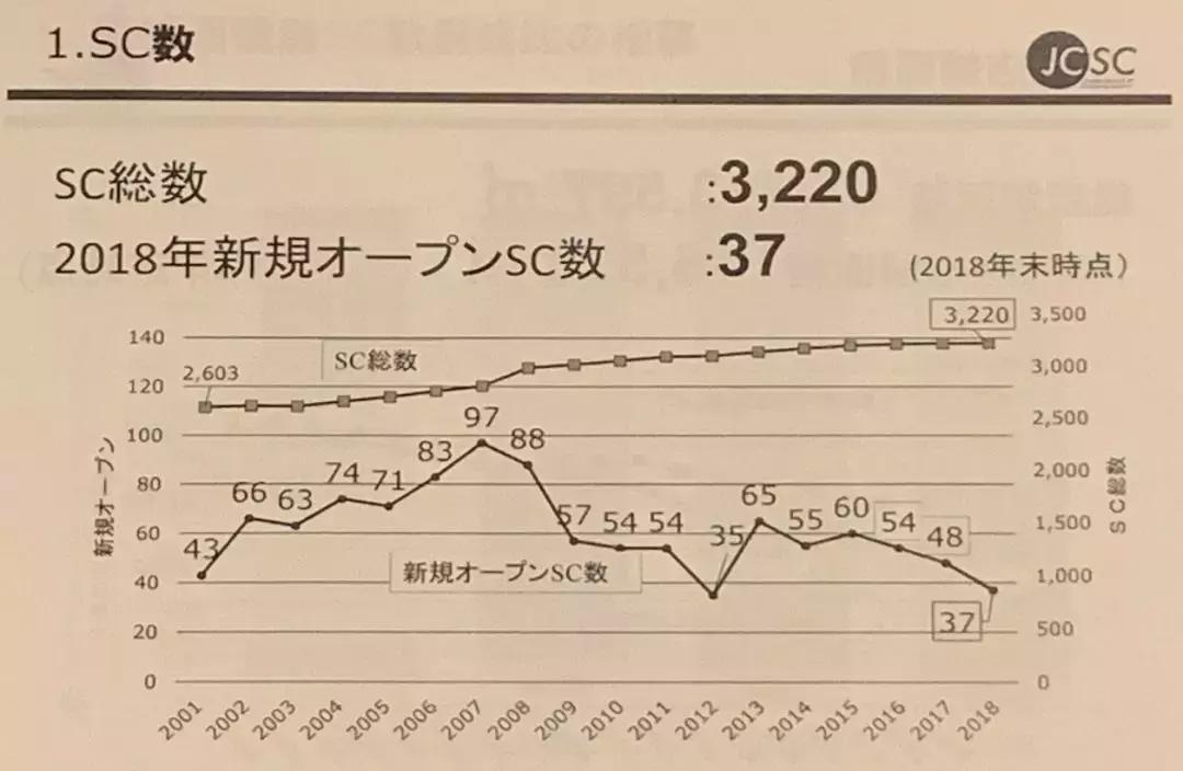 缺钱时生意如何做,缺钱怎么投资最好
