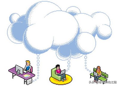 模架编程零基础入门教学,ai编程教程入门零基础