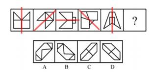 图形推理如何快速判断考点,公务员考试图形推理之对称性