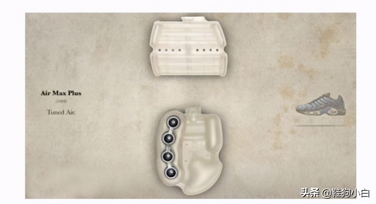 nike气垫进化史,nike三种气垫讲解