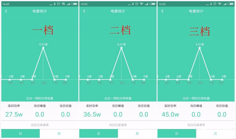 德国口碑最好的空气净化器,空气净化德国