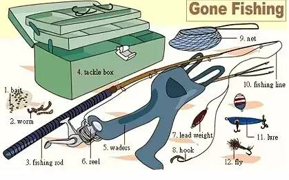 启蒙英语听力1000词汇,英语听力入门3000听力词汇