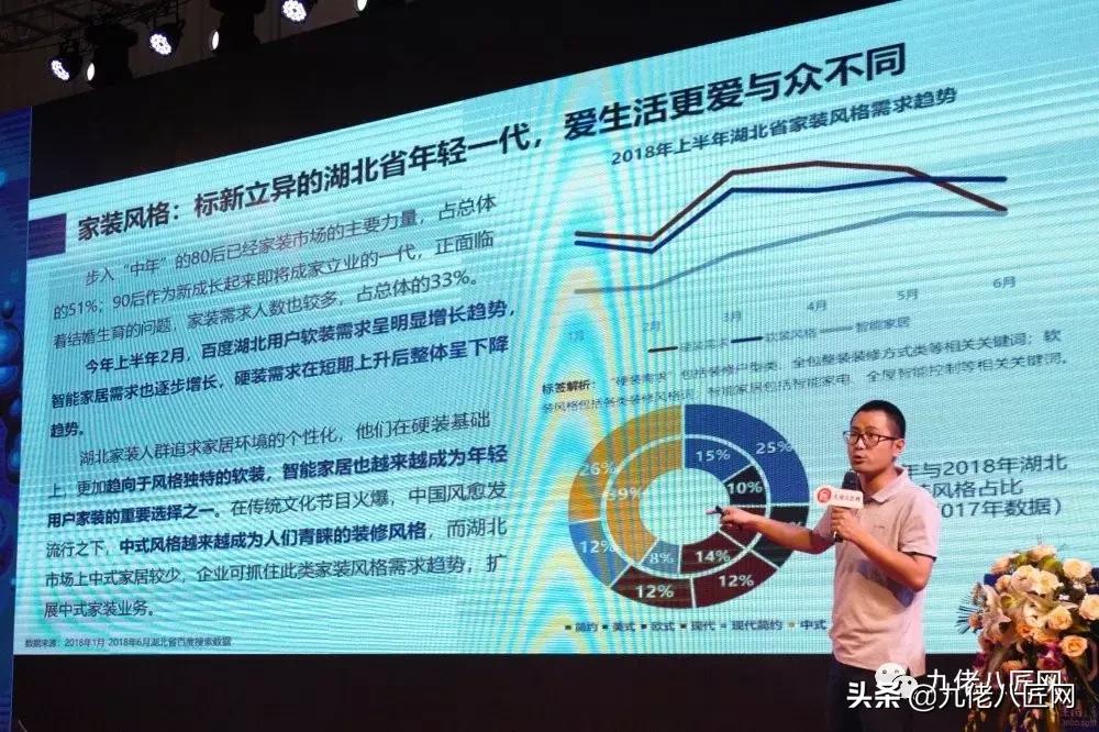 微博家居热门话题“过亿”制造者沈佳雄受邀参加10.10武汉论坛