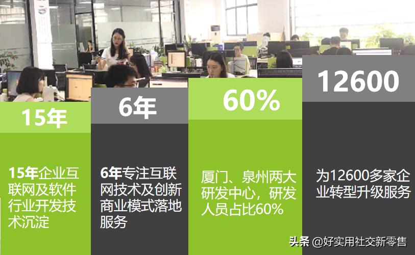 如何做好微分销系统,最简单的微分销系统