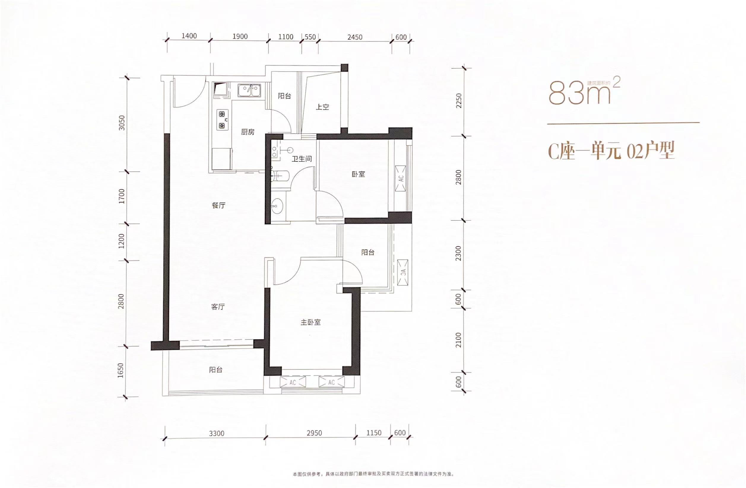 鑫城小区最好房评,保利鑫城小区房评测
