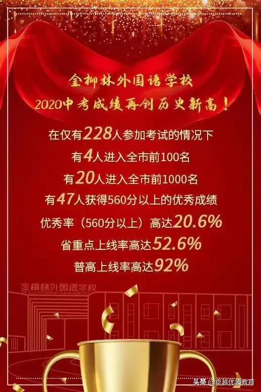 51中2023年中考成绩,134中考喜报