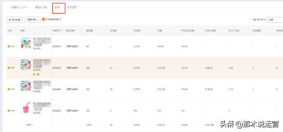 淘宝直通车关键词合理出价的技巧,淘宝直通车关键词出价技巧