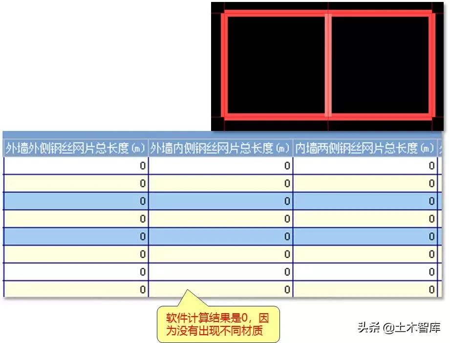 钢筋网片计算小程序,钢丝网片计算公式