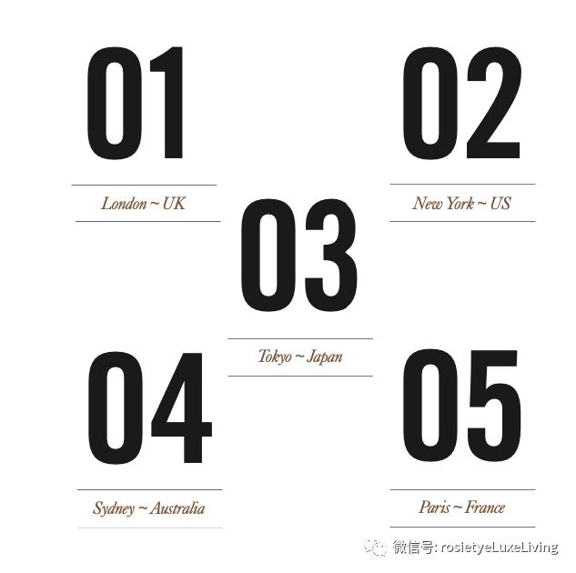 英国央行最新通知,英国央行降息贵金属