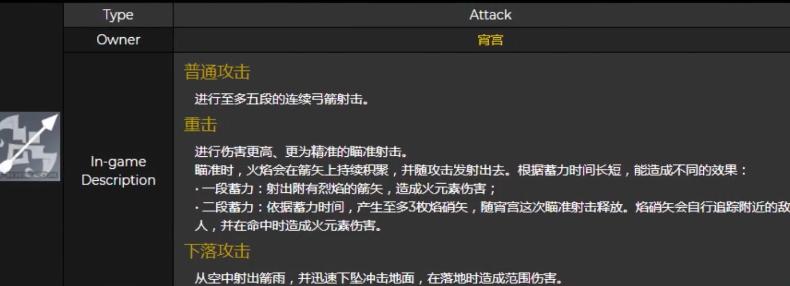 原神宵宫靠什么打伤害,原神宵宫强度如何