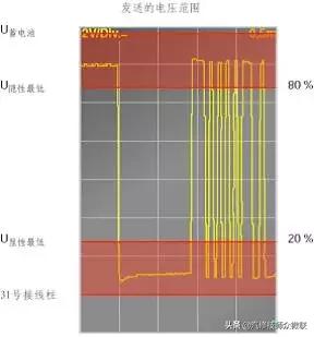 速腾大众中央控制模块在哪里,大众速腾控制单元模块在哪个位置