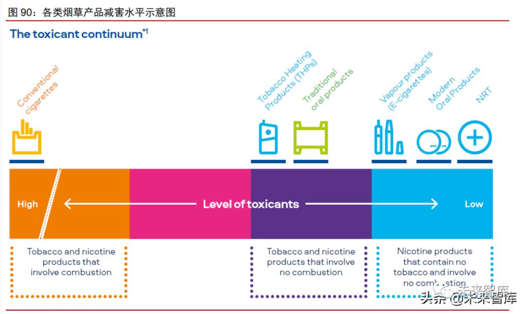 2021年消费产业下半年投资策略
