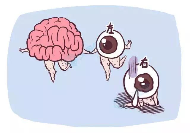 弱视治疗期间的注意事项,弱视三种训练