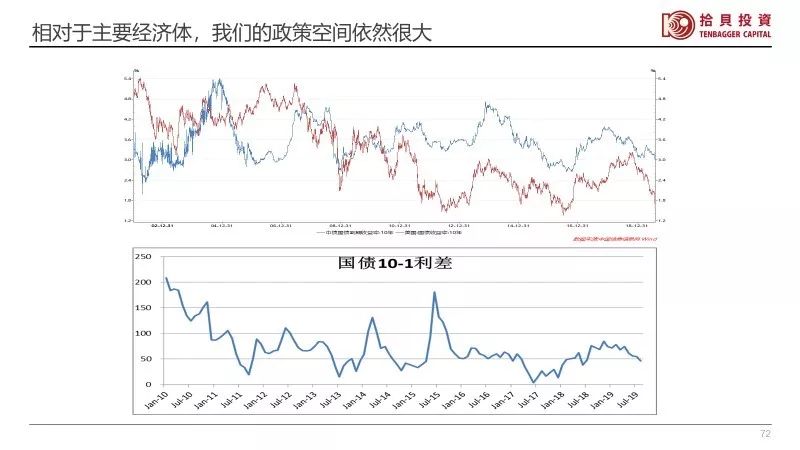 百亿私募掌门人,百亿私募大佬投资