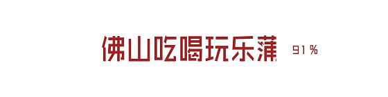 卜蜂莲花在哪啊,卜蜂莲花感恩日几点开门