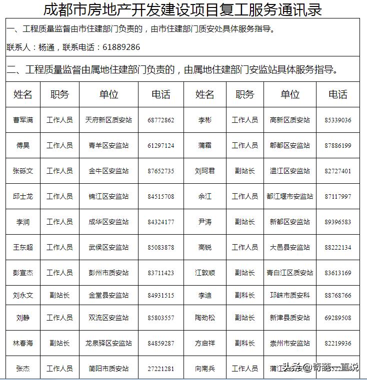 延期交付违约金如何追讨,不可抗力因素延期交房违约金