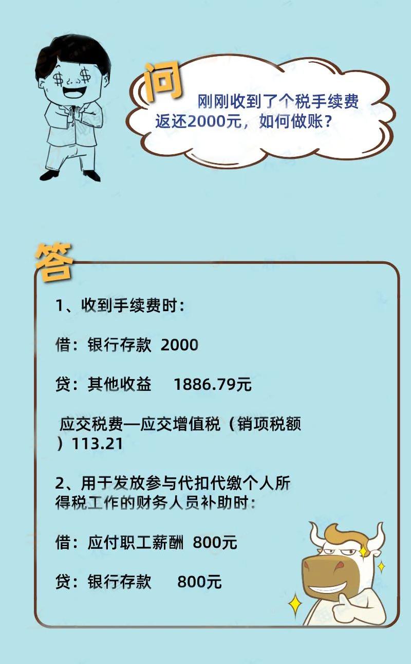 收到员工退还的社保怎么做账,单位社保退费如何做账