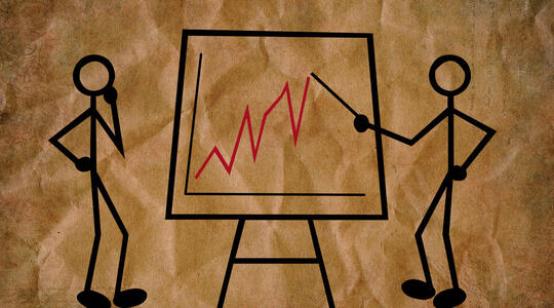 进入股票市场的步骤,股市少走弯路图