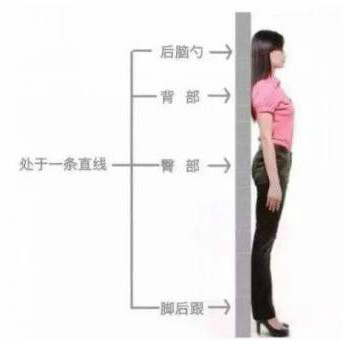 李可老中医治疗富贵包,老中医富贵包视频