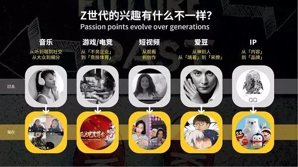 中国单身人口突破2.4亿|全世界似乎在迎来一个属于单身者的时代