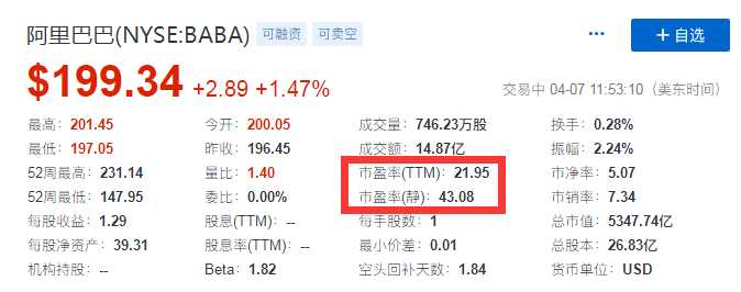 创业和上班的区别对比图,创业和上班哪个更合适