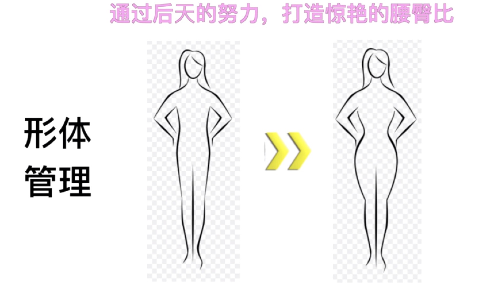 关于束腰那些事儿,关于束腰的疑问