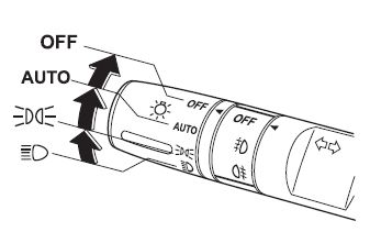 马自达6灯光调节分布图,马自达6的灯光怎么使用